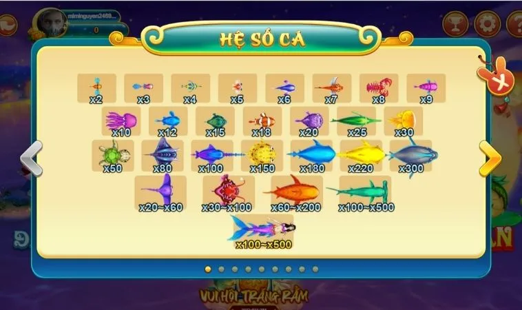 Hệ số cá trong game bắn cá tại nhà cái AE888
