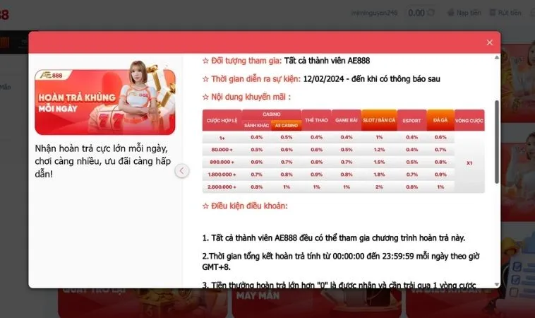 Hoàn Trả Không Giới Hạn AE888 Cược Càng Nhiều Thưởng Càng Lớn 2 Chương trình khuyến mãi Hoàn Trả Không Giới Hạn AE888