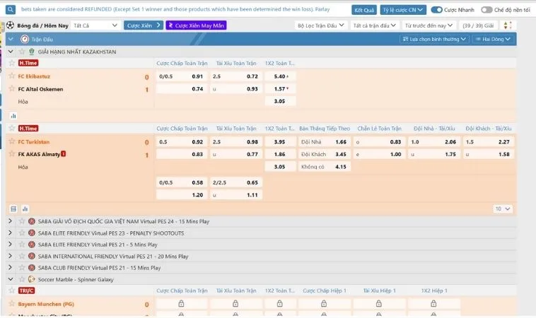 Cá Cược Bóng Đá AE888 Bùng Nổ Đam Mê Cùng Kèo Đỉnh Cao 2 Bảng kèo cá cược bóng đá AE888