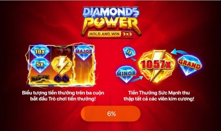 Chinh Phục Nổ Hũ Kim Cương AE888 Săn Thưởng Jackpot Tỷ Đồng 1 Nổ Hũ Kim Cương AE888